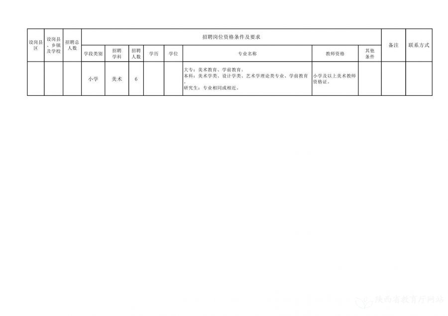 五金产品 第8页