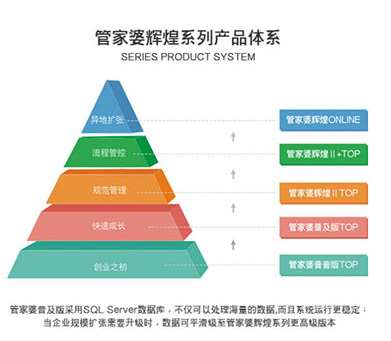 澳门管家婆100%精准,精准实施分析_2dm79.96