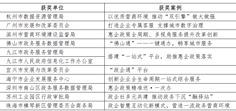 2025澳门特马今期开奖结果是什么,｜权威分析说明_10dm77.242